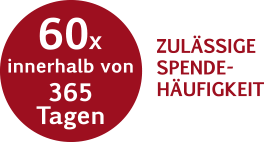 Wie oft darf ich spenden?